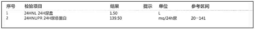 尿總蛋白化驗單